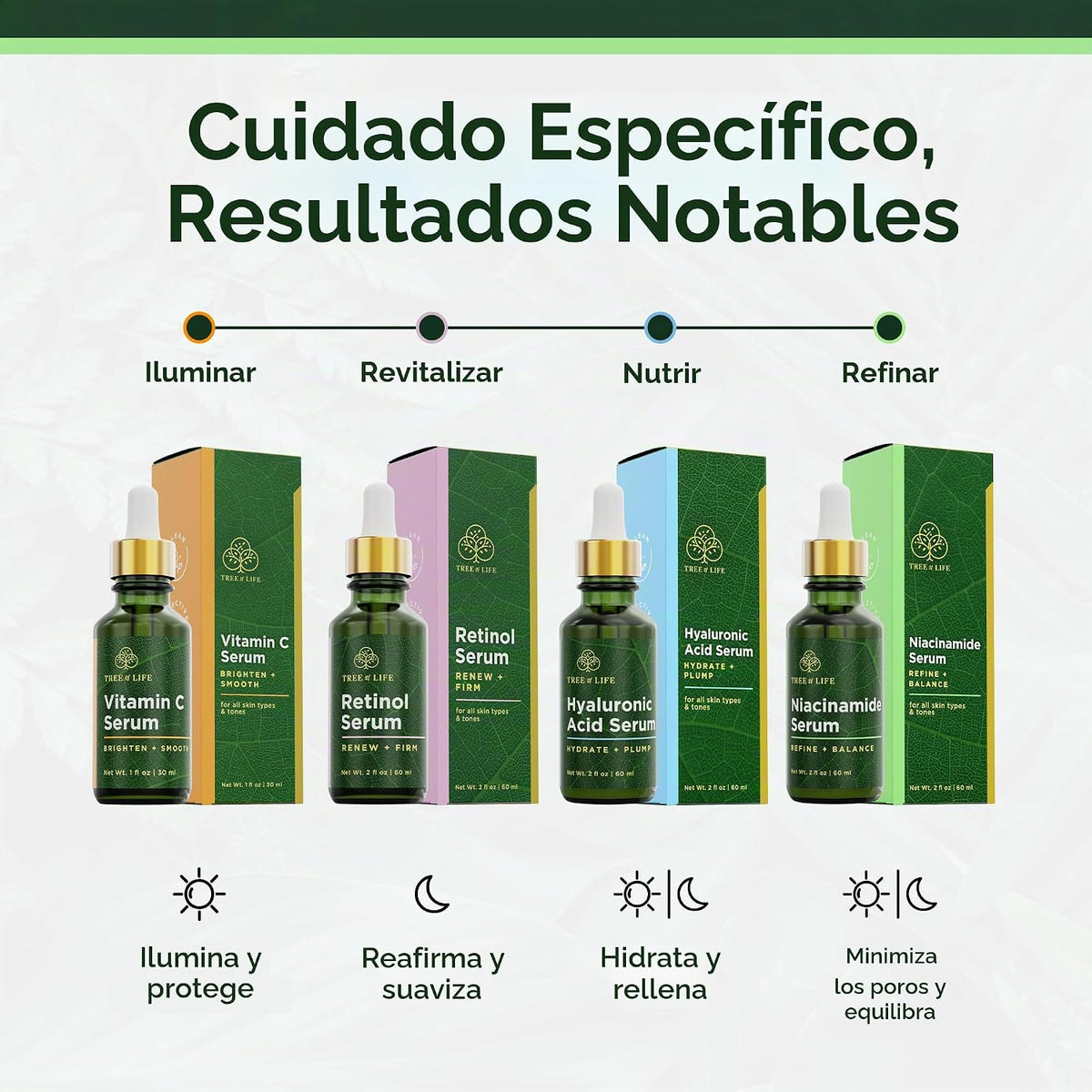Tree of Life - Suero de niacinamida B3 para la cara, 2 onzas, crema...