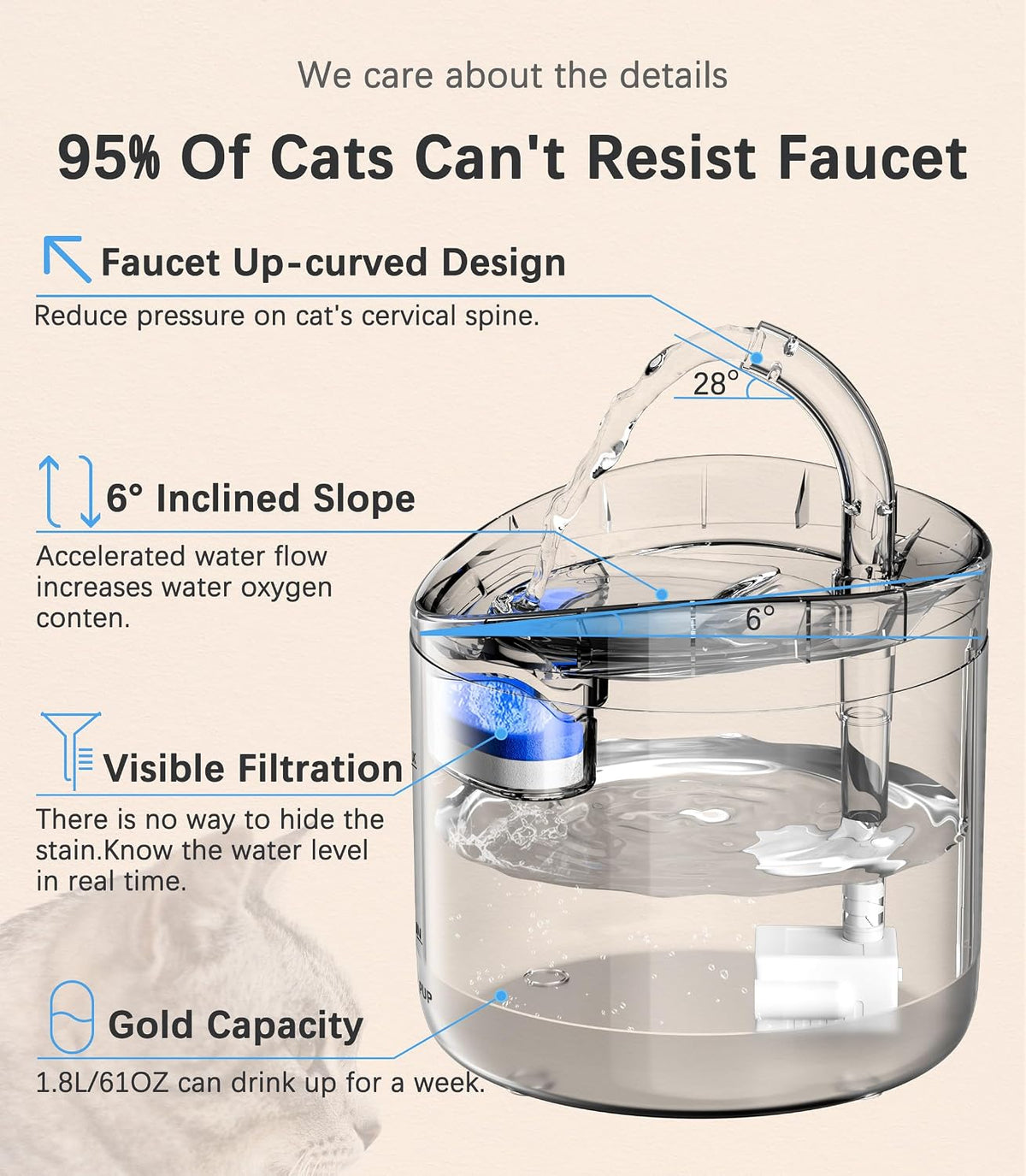 HAPUP Fuente de agua para gatos, dispensador de agua para animales,...