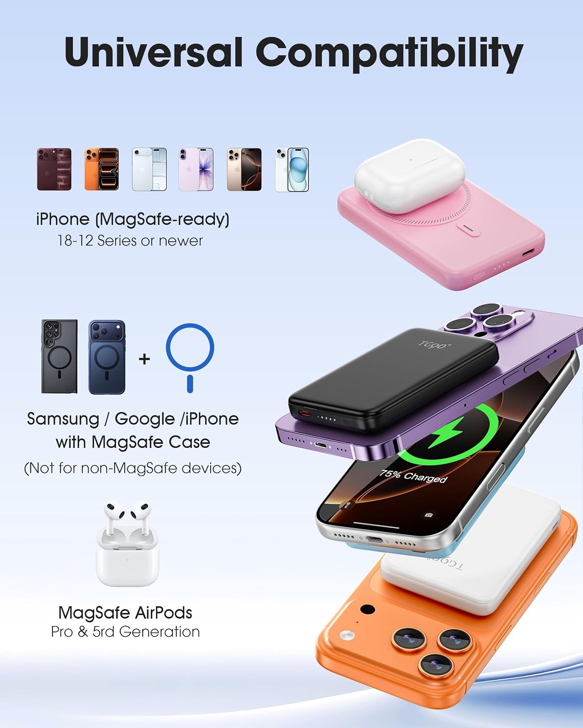 TG90° Mini banco de energía magnética,10,000mAh Magsafe cargador po...