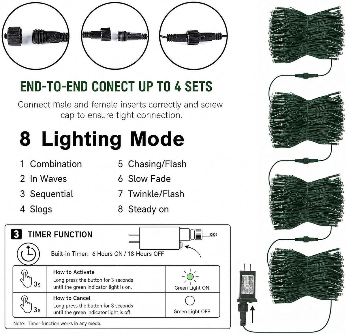 TW SHINE Luces de Navidad, 200 luces LED de 66 pies para exteriores...
