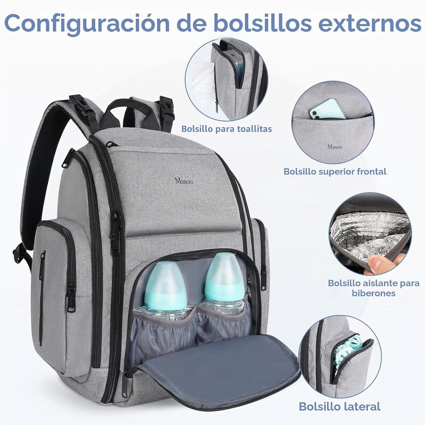 Mancro - Mochila, pañalera, Mochila para pañales para papá y mamá,...