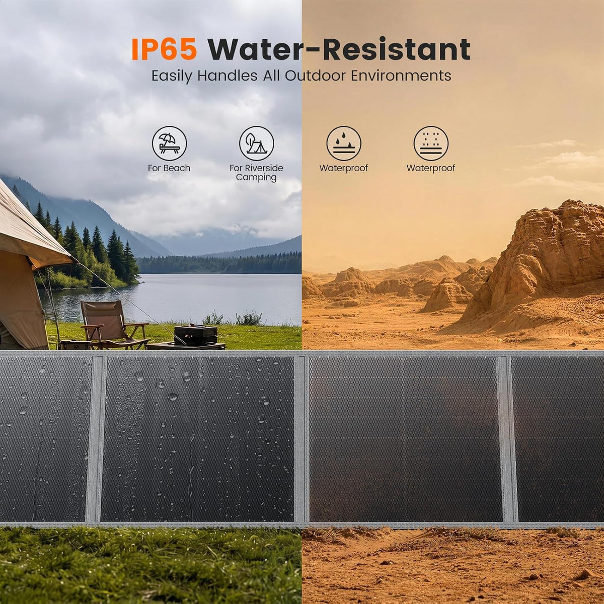 TWELSEAVAN - Panel solar portátil de 120 W para central eléctrica |...