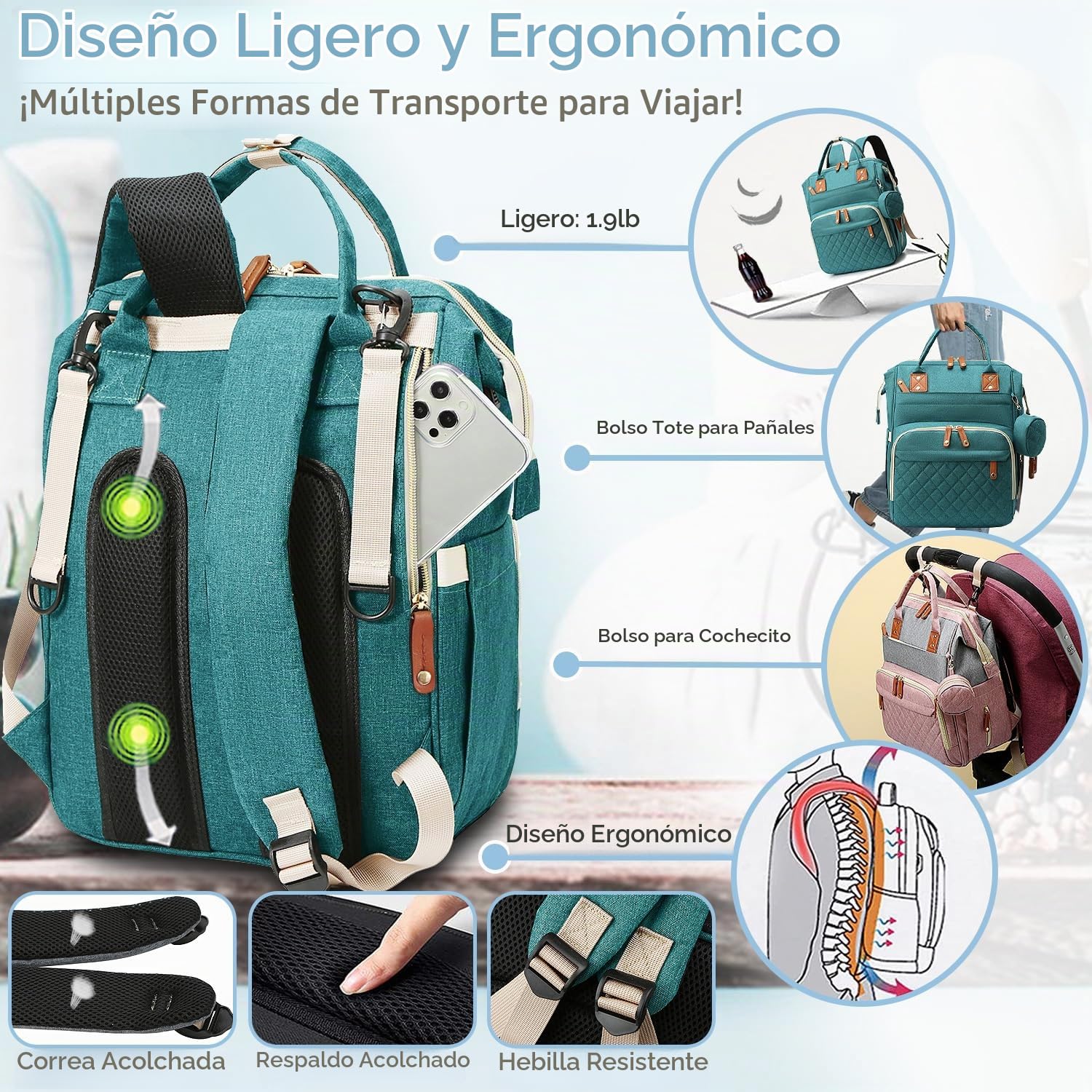 SHITIESHOU Bolsa de pañales mochila para bebé, bolsa de pañales par...