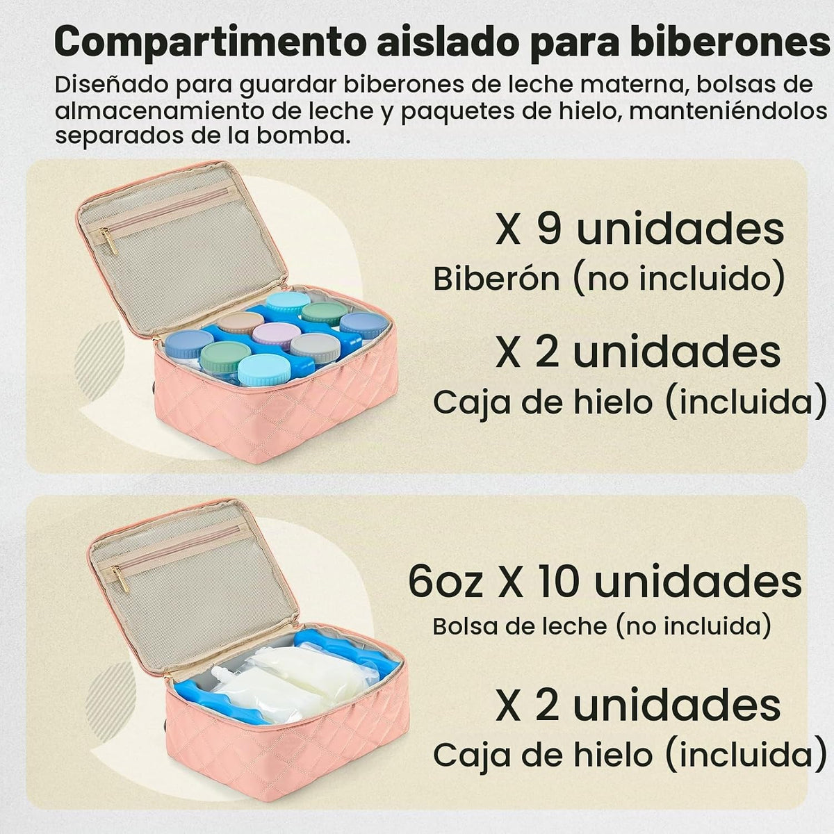 RAINSMORE Bolsa de extractor de leche portátil, bolsa de viaje para...