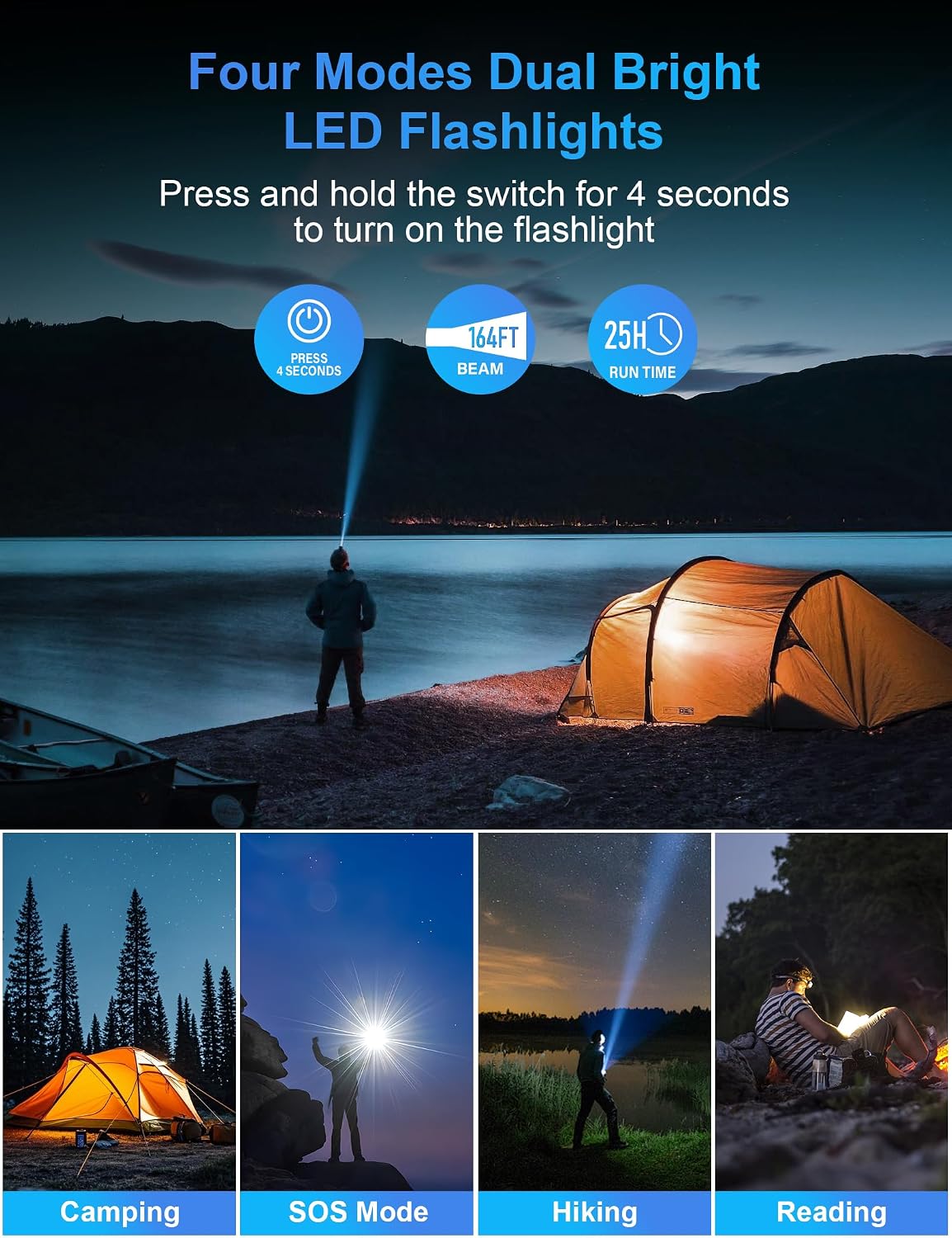 SOXONO Cargador solar portátil de carga rápida del banco 40000mAh P...