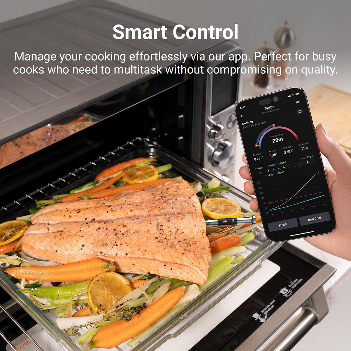 Termómetro inalámbrico para carne ThermoMaven Sub-1G, termómetro Wi...