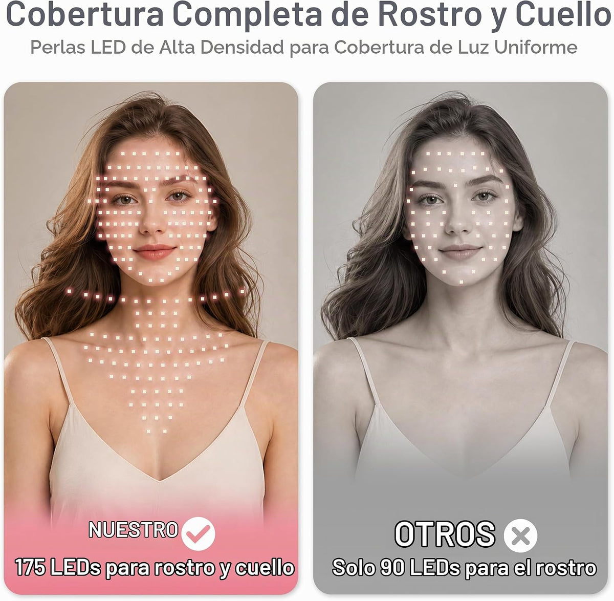 MEKEMOL Máscara de luz roja para cara y cuello con protección ocula...