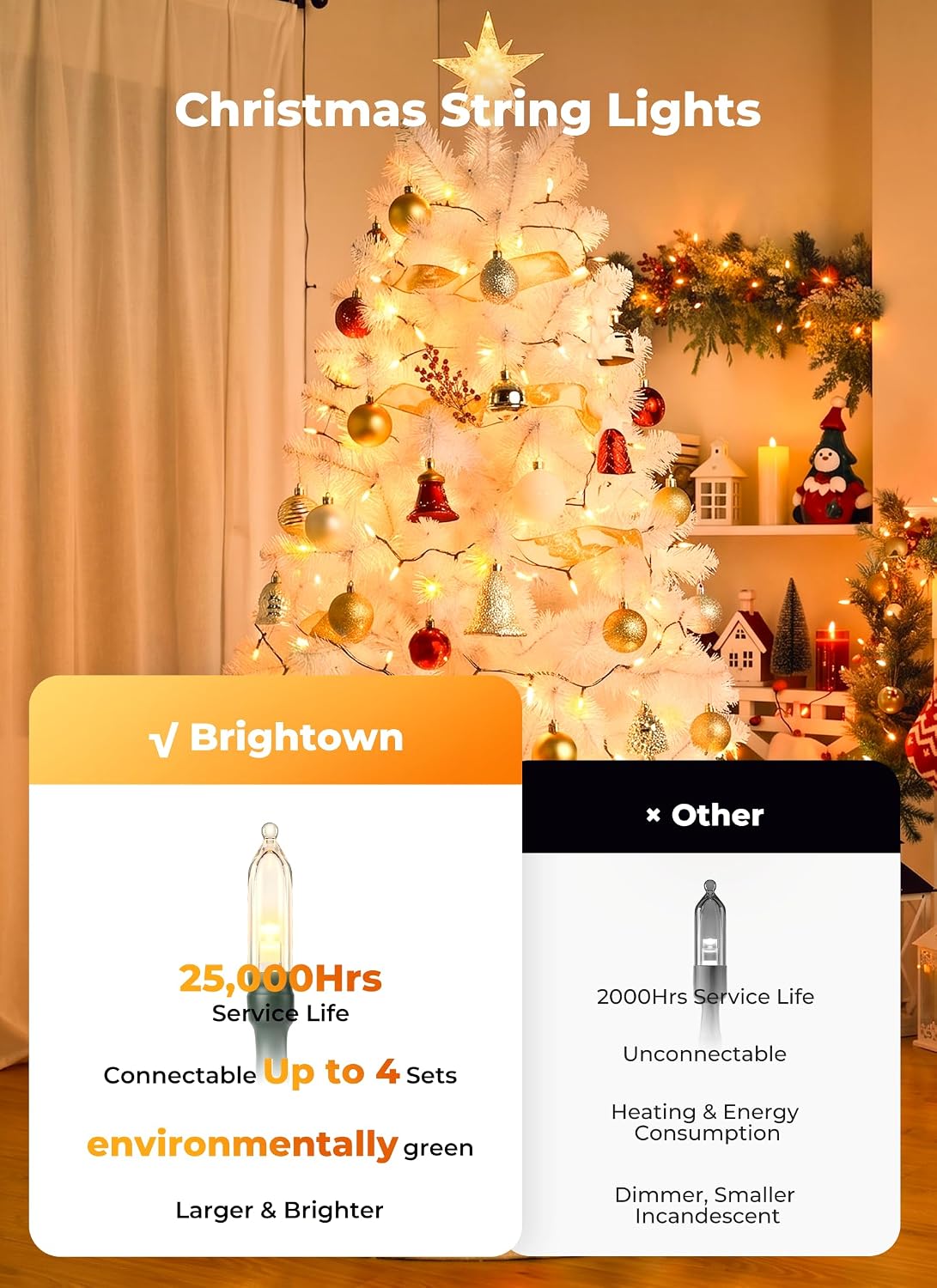 Brightown Luces de árbol de Navidad, 108 pies, 300 luces LED transp...