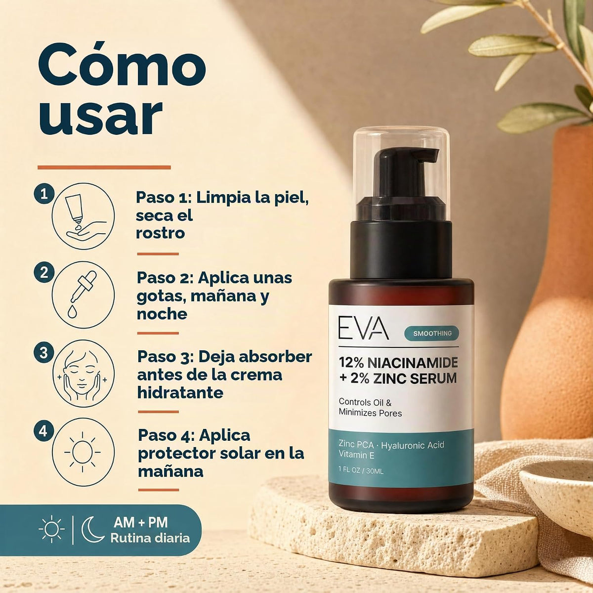 Eva Naturals Niacinamida 12% + Suero de zinc con ácido hialurónico,...