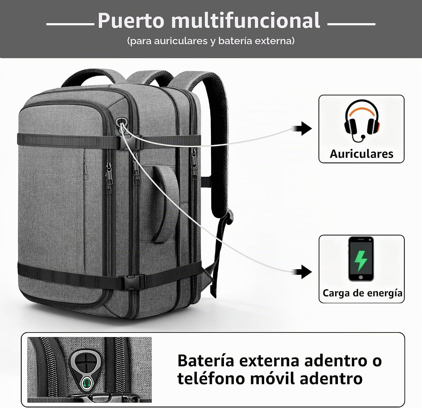 Mochila de viaje cómoda, mochila de transporte expandible de 1 a 5...