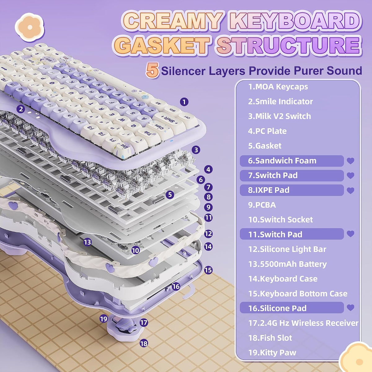 YUNZII C75 Teclado mecánico inalámbrico, diseño de 75%, intercambia...