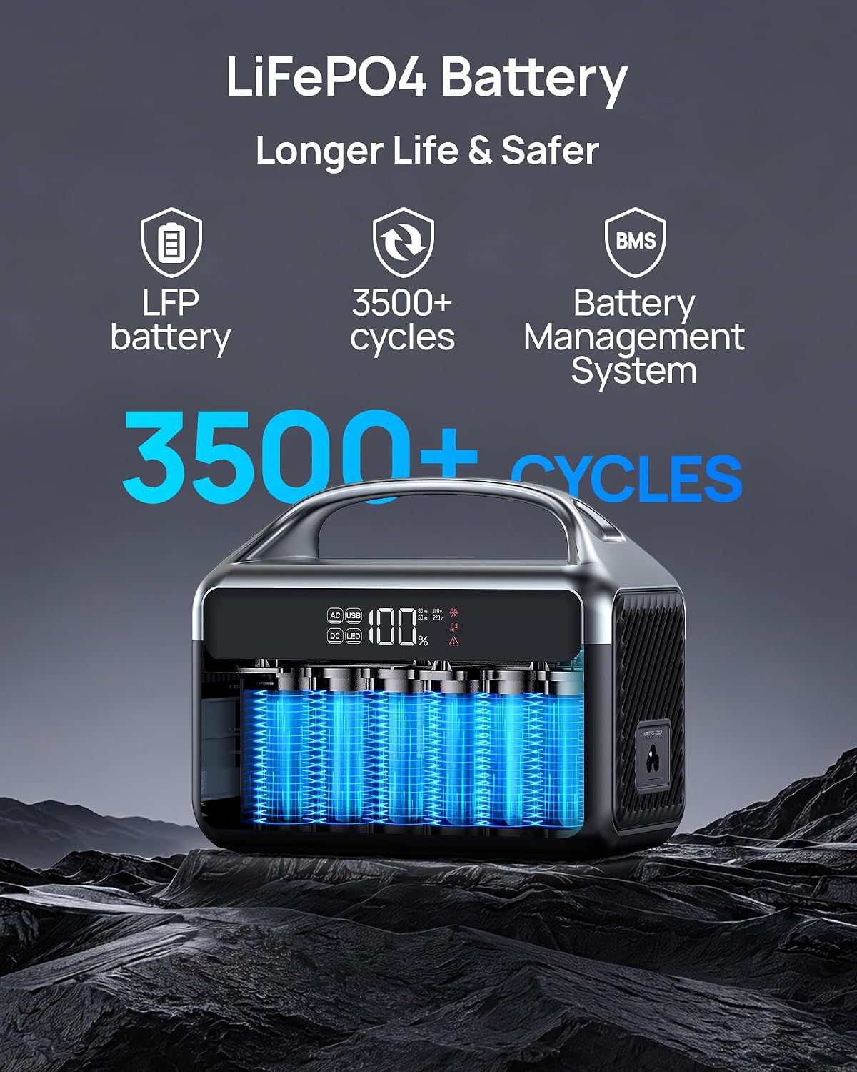 Estación de energía portátil de 192 Wh(60,000 mAh) con bolsa, banco...