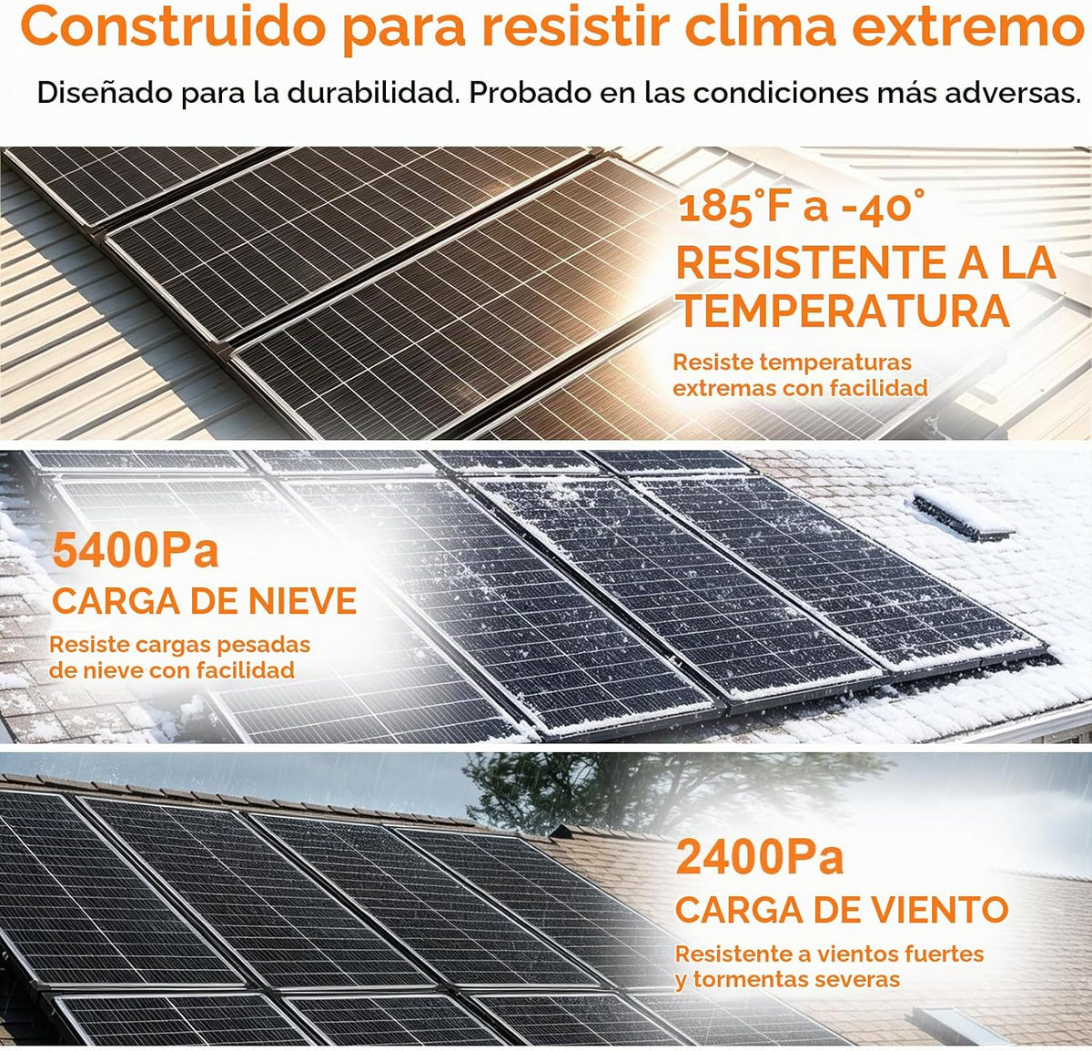 N-tipo 18BB 400W panel solar bifacial, 4pcs paneles solares de 100...