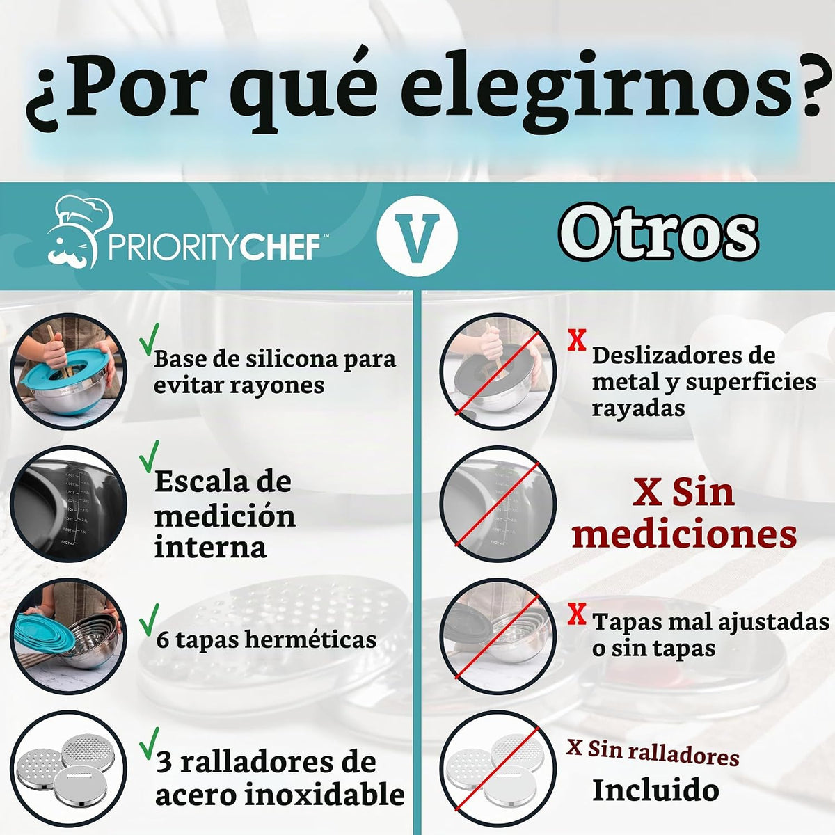 PriorityChef - Juego de 6 cuencos de acero inoxidable con tapas, 7...