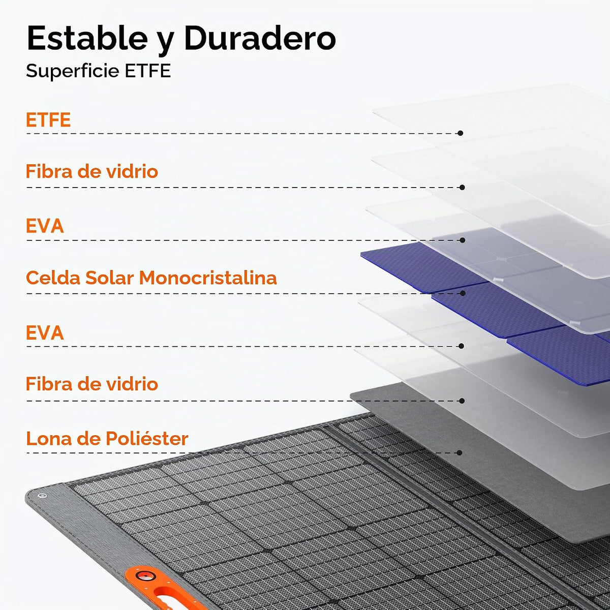 Panel solar portátil de 400W para estación de energía, cargador de...