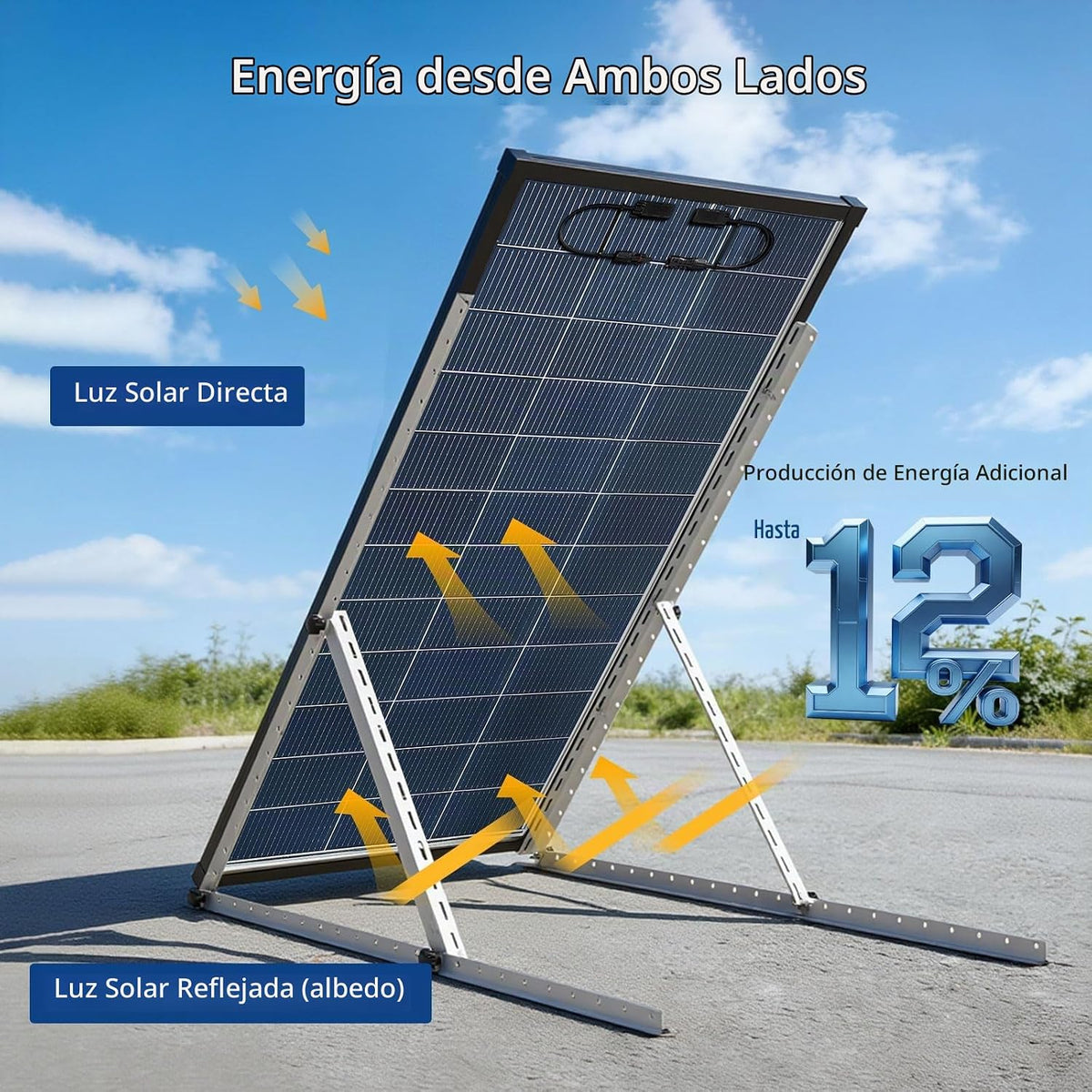 AeternaSol Panel solar 400w,2pcs 200 vatios Panel solar bifacial,12...