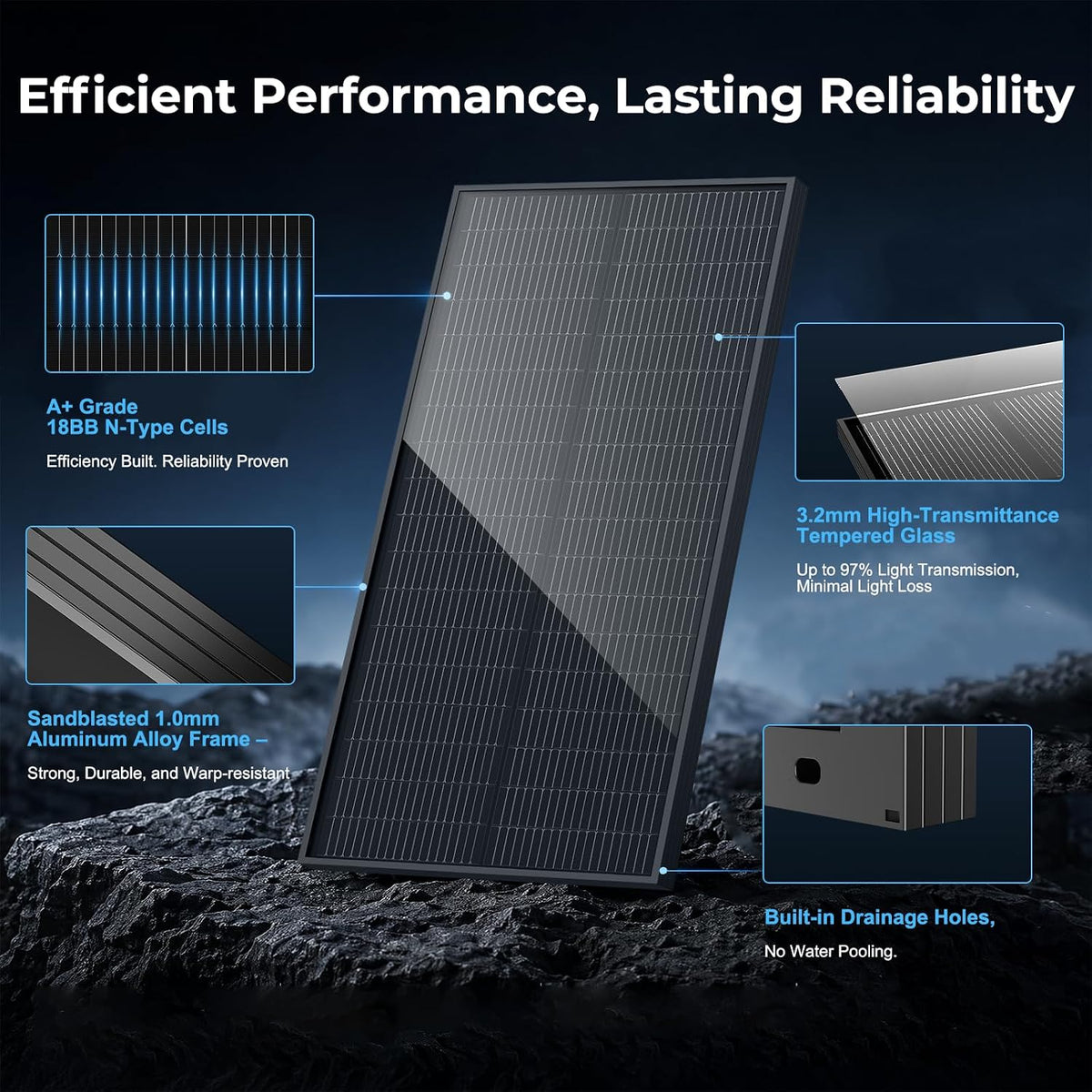 EtnalSolar 100W 4PCS 18BB Panel Solar 12V 25.6% Eficiencia Alta N-T...