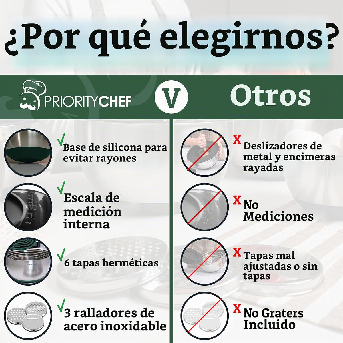 Priority Chef Juego de tazones para mezclar de acero inoxidable con...