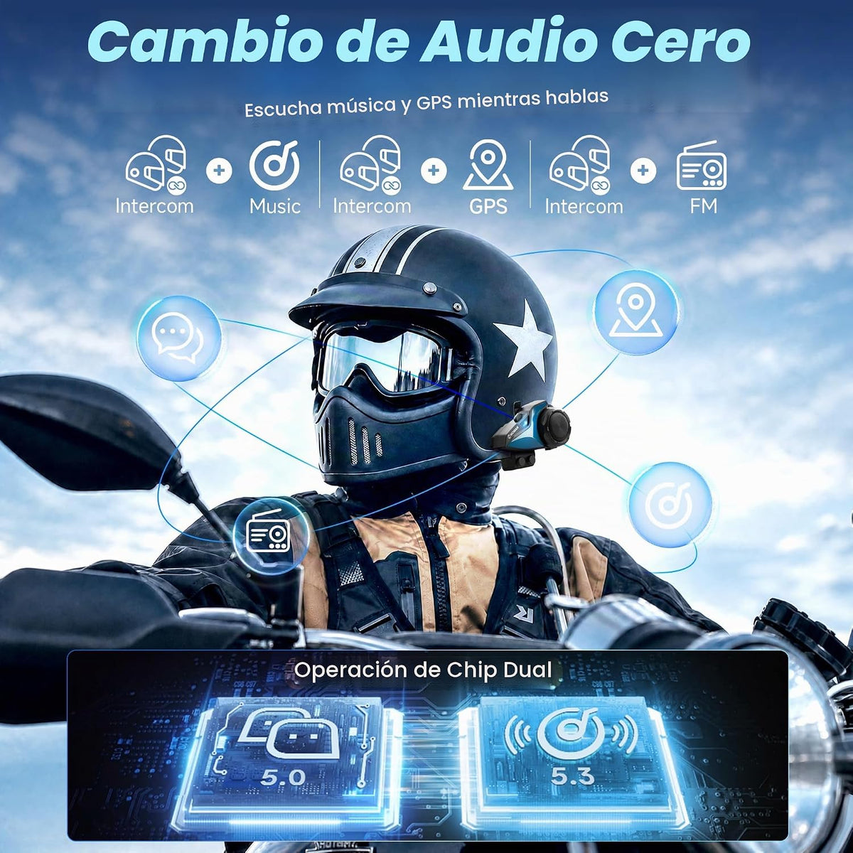 Intercomunicador de motocicleta Moman, sistemas de comunicación de...