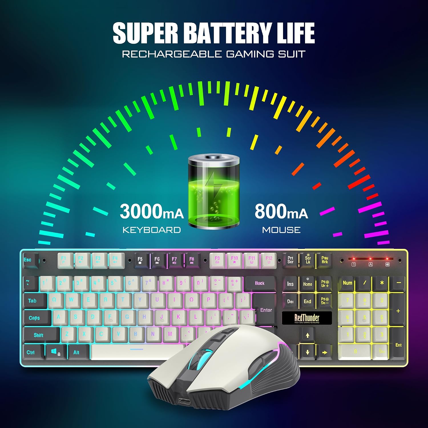RedThunder K10 Pro Combo de teclado y mouse inalámbricos para juego...