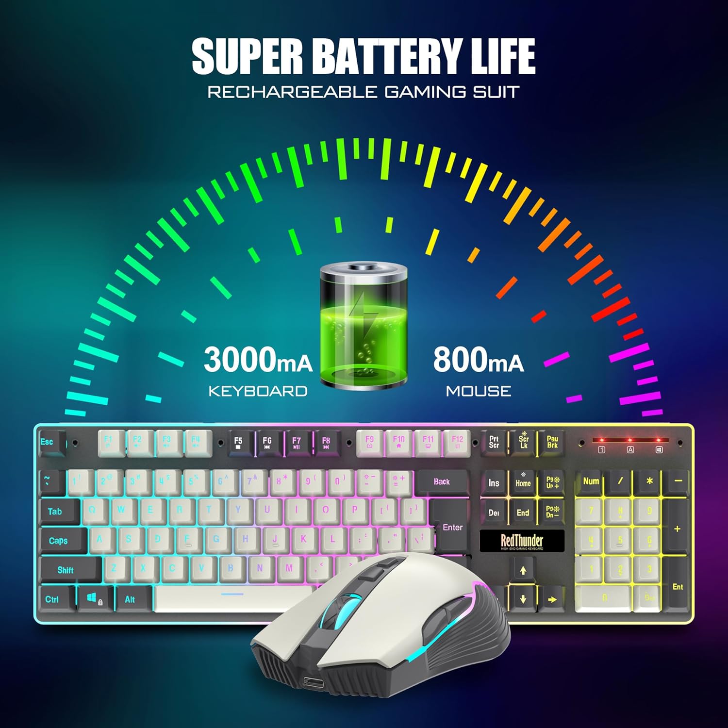 RedThunder K10 Pro Combo de teclado y mouse inalámbricos para juego...