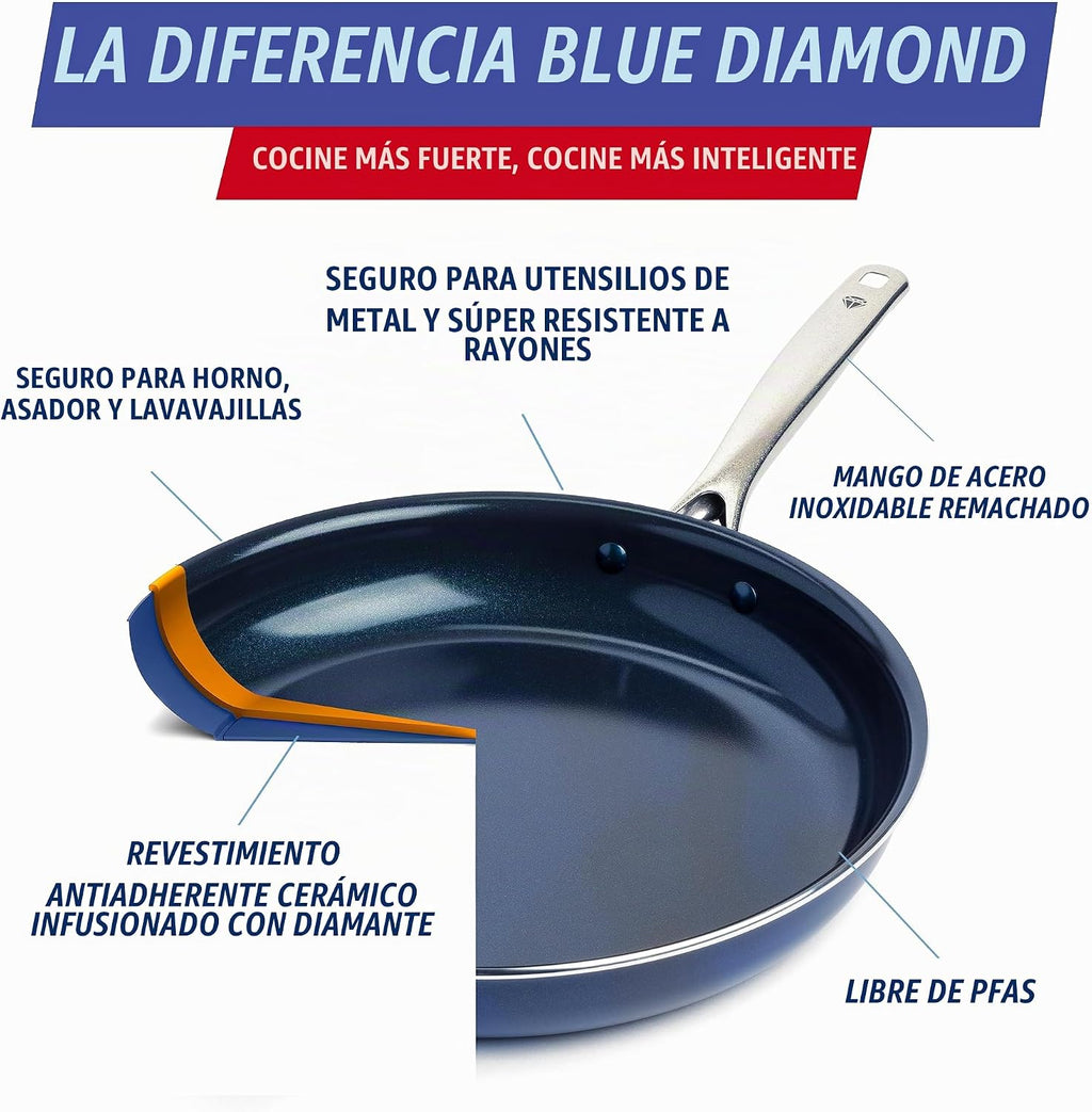 Blue Diamond - Sartén antiadherente de 14 pulgadas, sartén familiar...