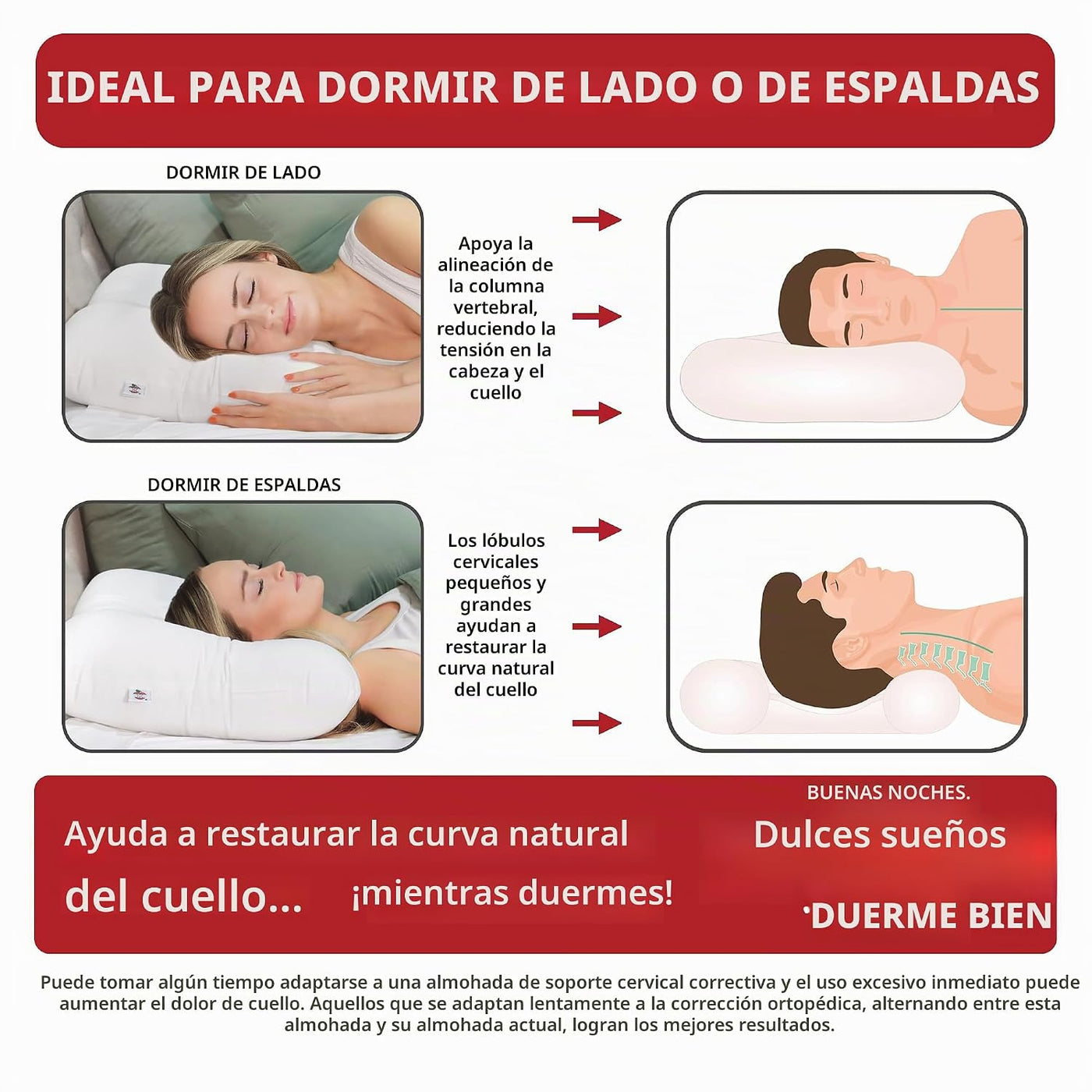 Alivio cervical ergonómico del dolor del cuello de la almohada del...