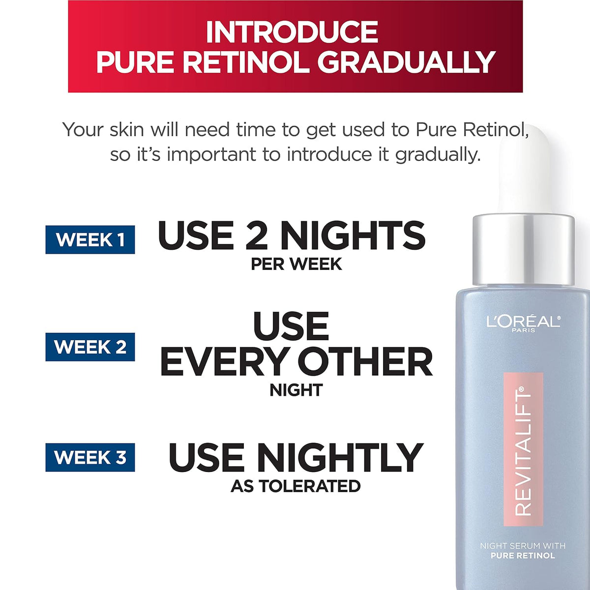 L'Oreal Paris Revitalift - Suero nocturno de retinol 0.3% puro,...