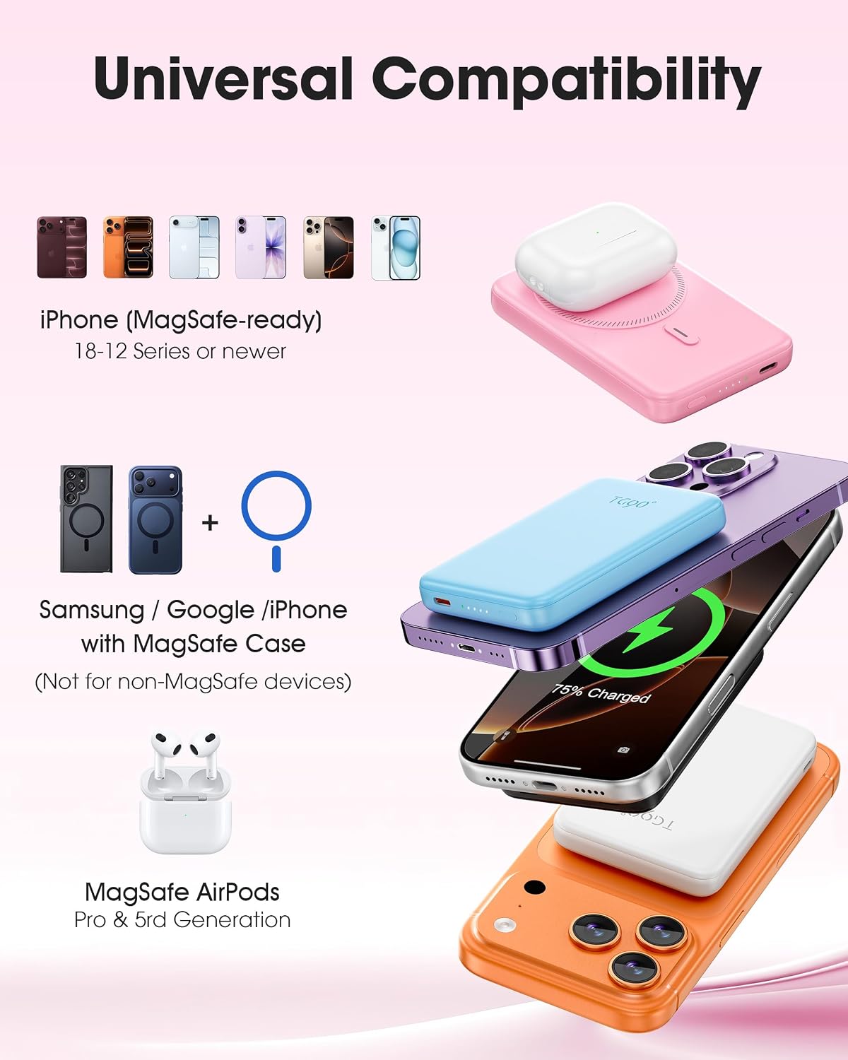 TG90° Mini banco de energía magnética,Cargador portátil Magsafe de...