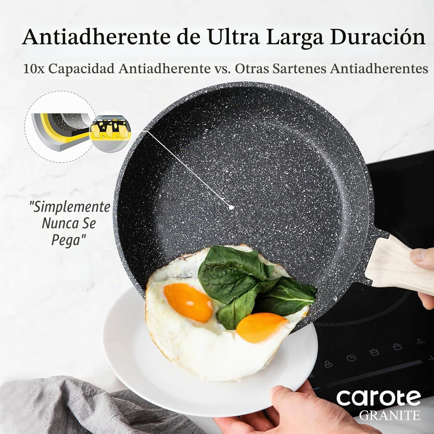 CAROTE Sartén negra antiadherente de 10 pulgadas, sin PFOA | Utensi...