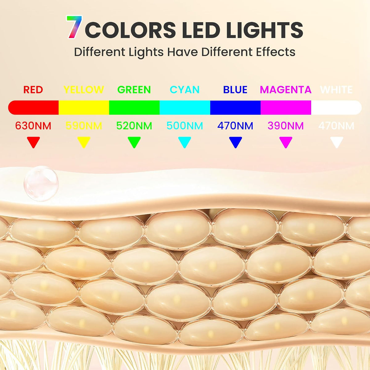 gelpal Máscara facial LED de 7 a 1 colores para el cuidado de la pi...