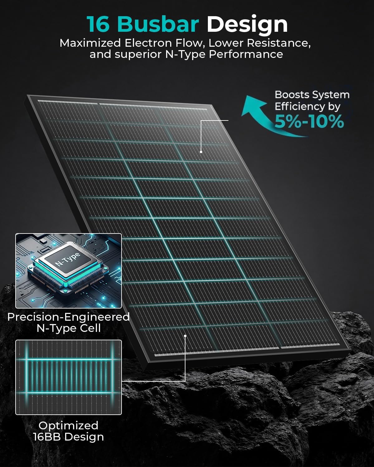 los paneles solares de la certificación de 800W TÜV, 8PC 100W tipo...
