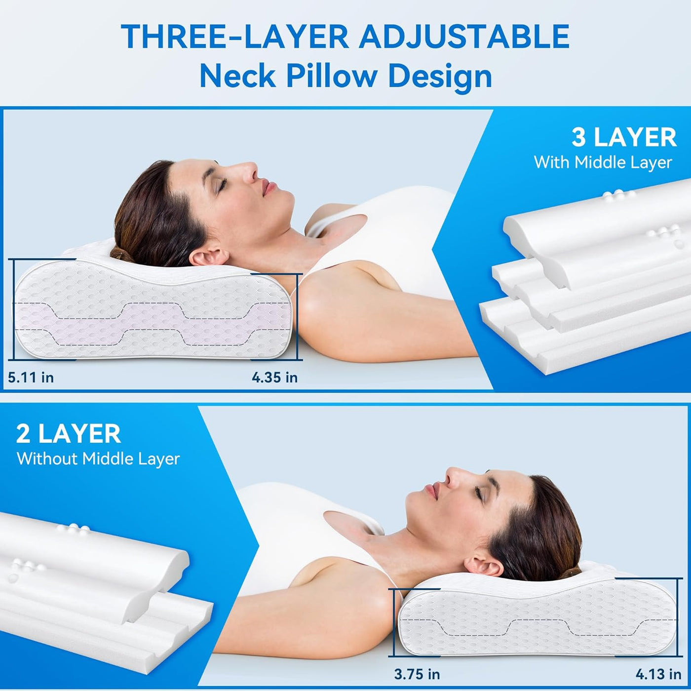 zibroges Almohada cervical para el cuello para aliviar el dolor, al...