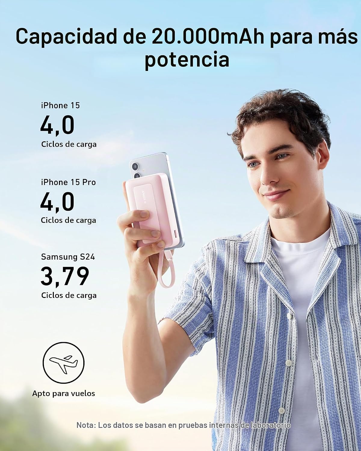 Anker Zolo Power Bank, cargador portátil de 20,000 mAh 30 W con USB...