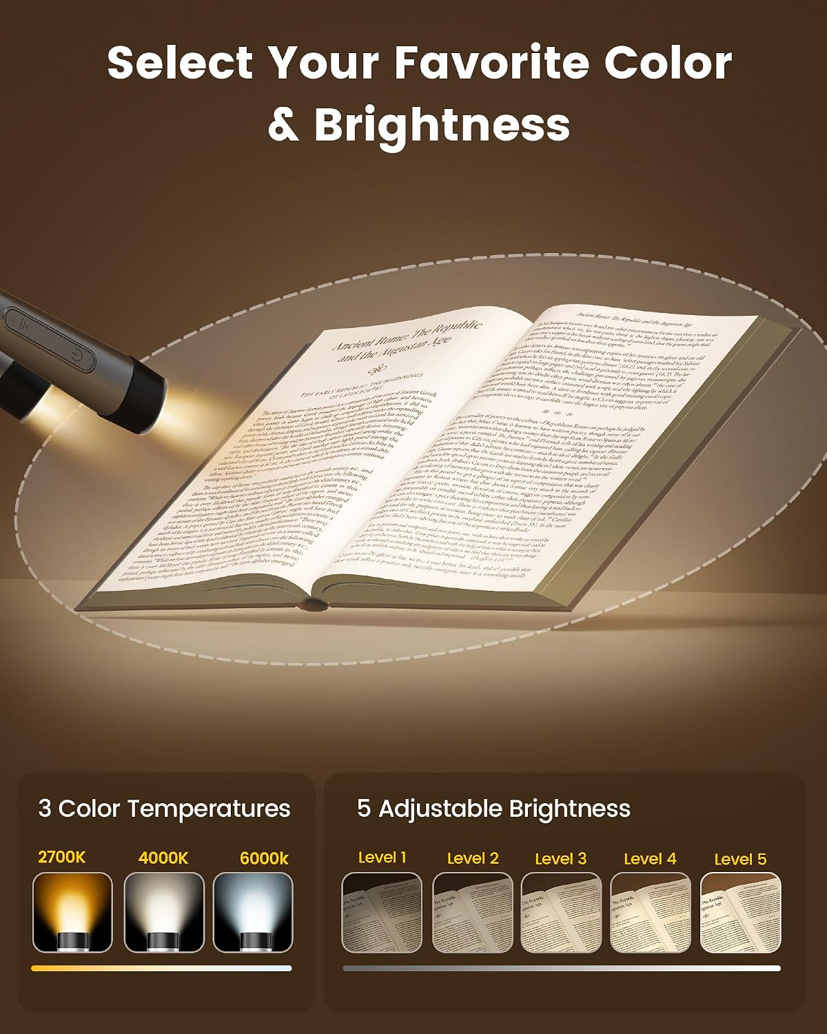 Glocusent Luz de libro y luz de lectura ergonómica para el cuello p...