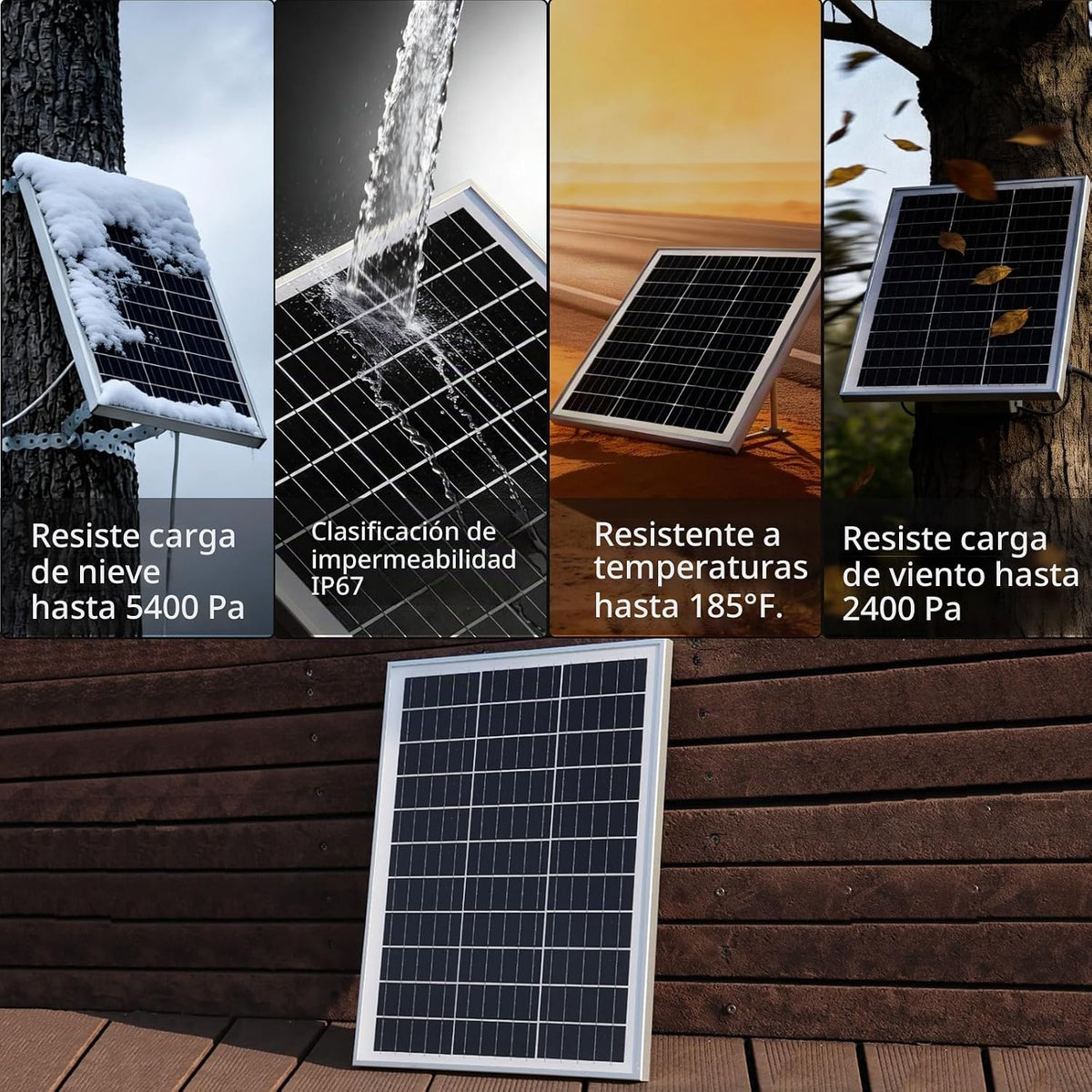 WUZECK - Kit de panel solar de 20 W y 12 V para mantenedor de bater...