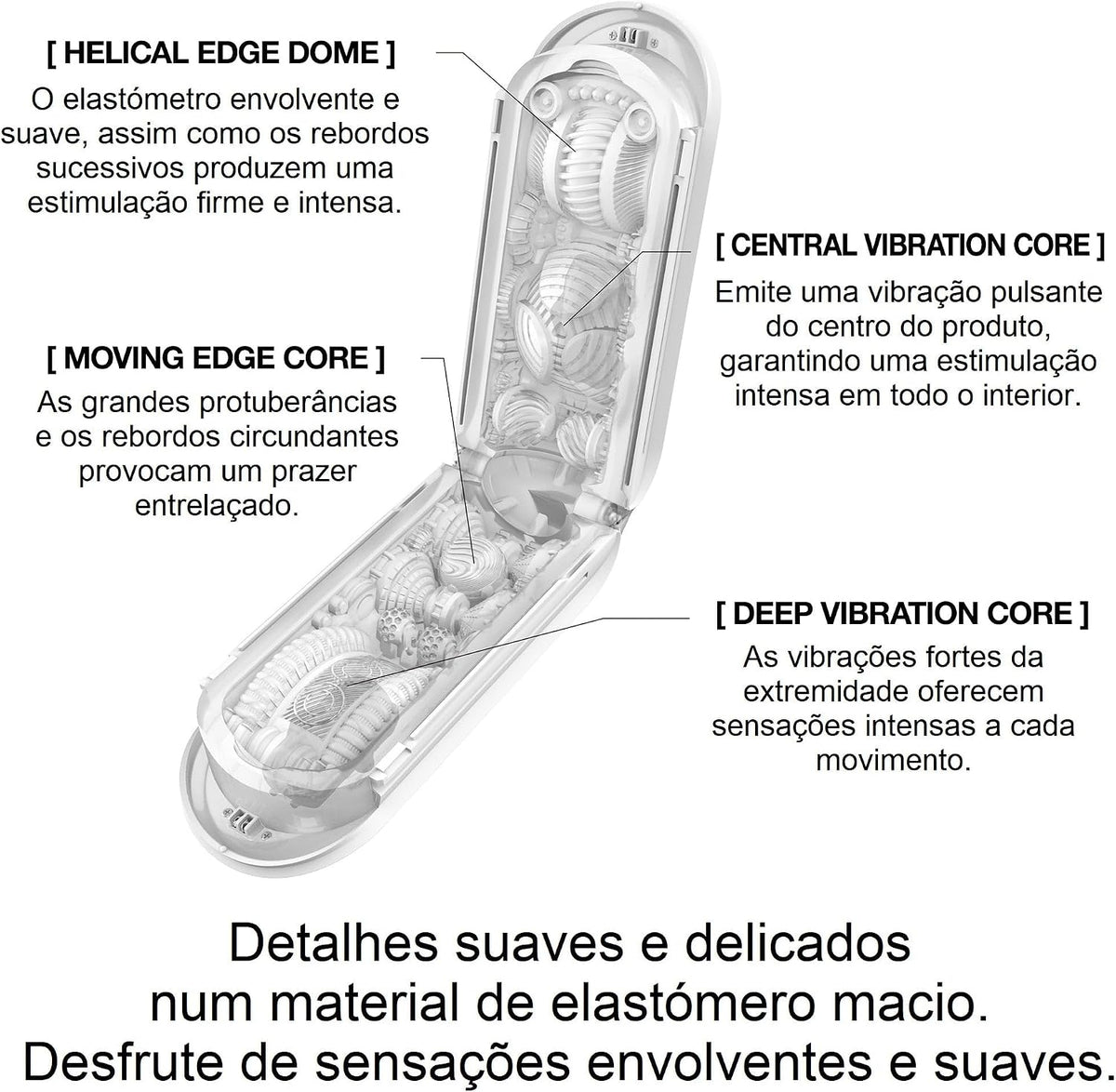 TENGA FLIP 0 (Cero) Gravedad EV (Vibración Electrónica) Masturbador...
