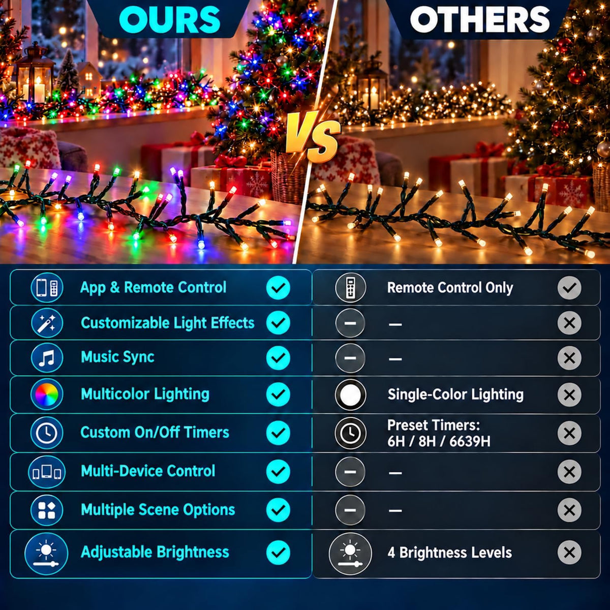 Luces de racimo de Navidad inteligentes, aplicación multicolor\/luc...