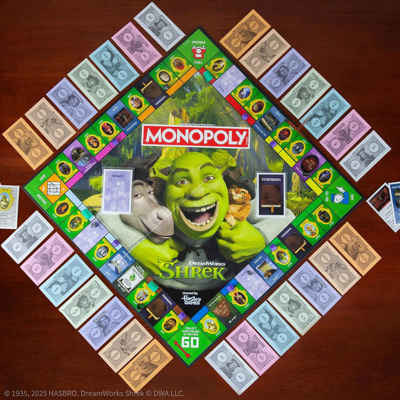 Monopoly: Shrek