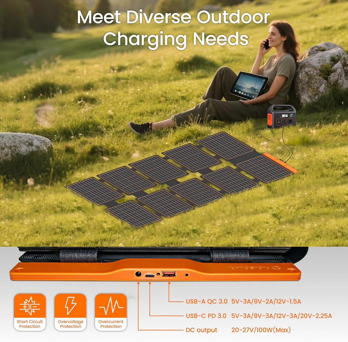 Prenda impermeable portátil plegable del cargador IP67 del panel so...