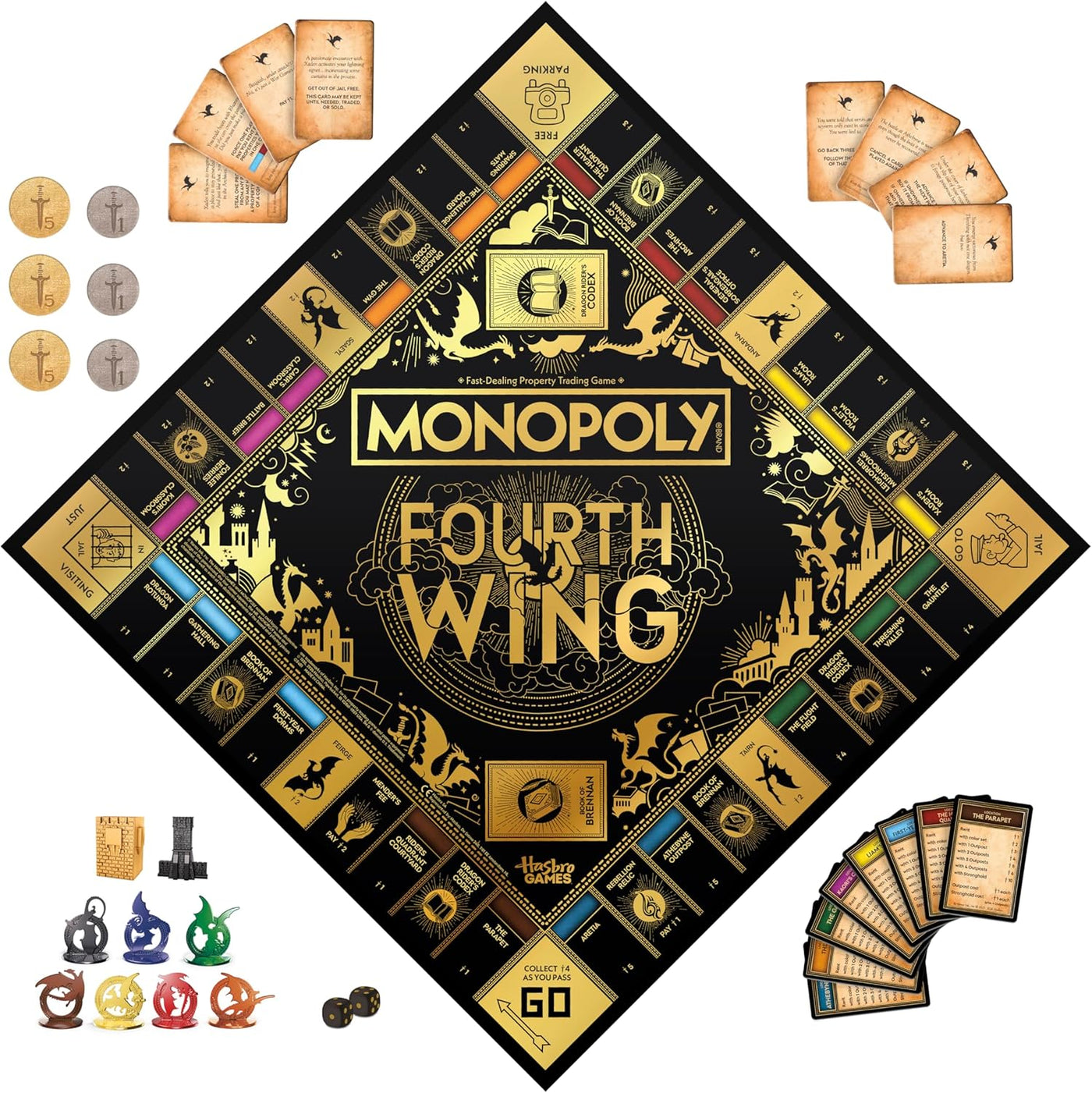 Monopoly: Fourth Wing