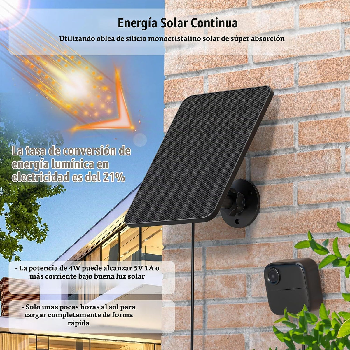 Rhorawill - Paquete de 5 paneles solares para Blink Outdoor 2K+\/4(...